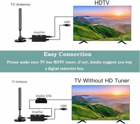TV Antenna, Indoor Outdoor Digital HDTV 4k 1080P Channels - Magnetic Base Indoor Smart TV Antenna for Easy Installation in Kuwait