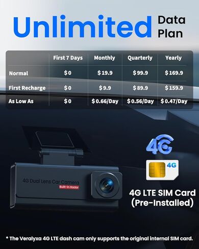 كاميرا داش كام 4G LTE مع بطاقة SIM، كاميرا أمان مزدوجة للسيارة أمامية ومقصورة، وضع ركن السيارة على مدار الساعة طوال أيام الأسبوع، تنبيهات حركة AI، نظام تحديد المواقع العالمي (GPS)، عرض مباشر للتطبيق عن بعد ومحادثة ثنائية الاتجاه، SD/Cloud، مضاد للسرقة وال in Kuwait
