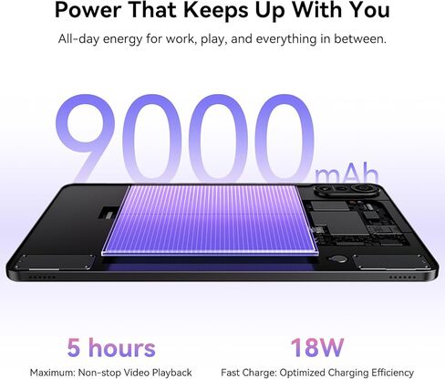 Blackview Android Tablet with Keyboard and Mouse,12 inch Large Tablet, Computer Tablets with Gemini AI,Pen,24GB+128GB/2TB, 2K FHD+ Display, 9000mAh/18W, Widevine L1, 5G WiFi, GPS in Kuwait