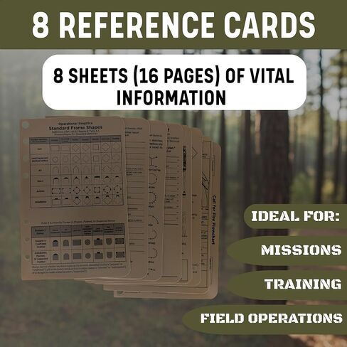 8 All Weather Proof Tactical Reference Card Set with Carabiner - Military Quick Reference Cards -Use with Range Cards, Dope Cards, Mildot Ruler -Fits Range Notebook, Tactical Binder/Planner -4.5"x7" in Kuwait