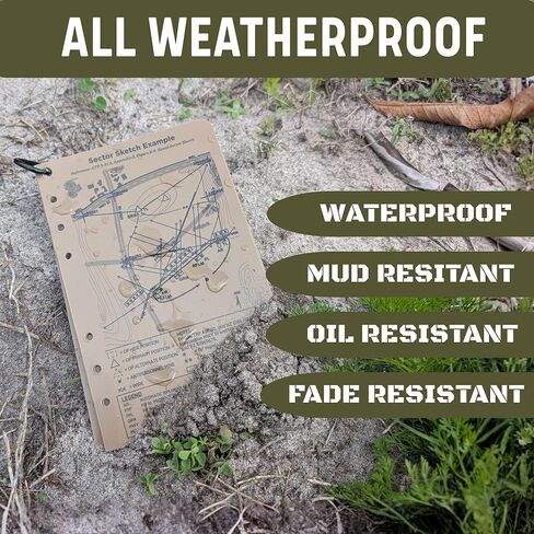 8 All Weather Proof Tactical Reference Card Set with Carabiner - Military Quick Reference Cards -Use with Range Cards, Dope Cards, Mildot Ruler -Fits Range Notebook, Tactical Binder/Planner -4.5"x7" in Kuwait