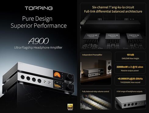 Topping A900 Ultra-Flagship Headphone Amplifier - 151dB DNR/SNR 22000mW×2@16Ω Max Output Power Independent Preamplifier in Kuwait