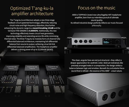 Topping A900 Ultra-Flagship Headphone Amplifier - 151dB DNR/SNR 22000mW×2@16Ω Max Output Power Independent Preamplifier in Kuwait
