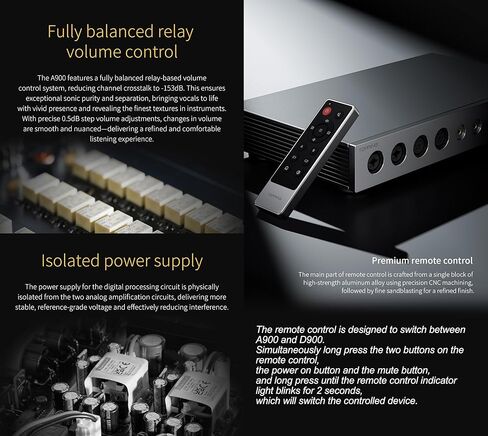 Topping A900 Ultra-Flagship Headphone Amplifier - 151dB DNR/SNR 22000mW×2@16Ω Max Output Power Independent Preamplifier in Kuwait