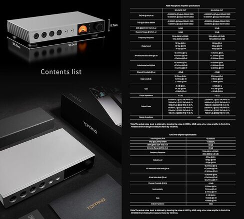Topping A900 Ultra-Flagship Headphone Amplifier - 151dB DNR/SNR 22000mW×2@16Ω Max Output Power Independent Preamplifier in Kuwait
