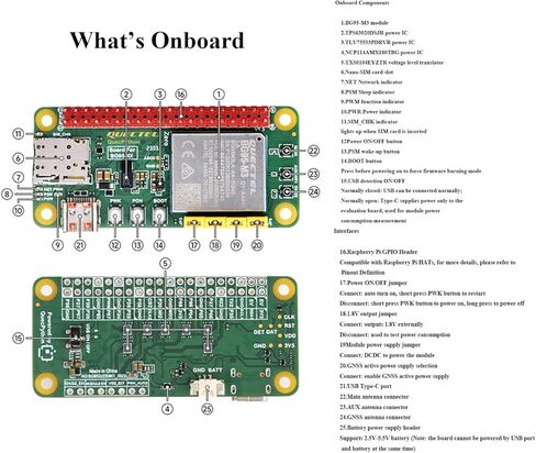 BG95 EVB Development Board with BG95-M3 Module Designed for QuecPython, Supports LTE Cat M1 / LTE Cat NB2 / EGPRS Communication, GNSS Positioning, Low Power Consumption in Kuwait