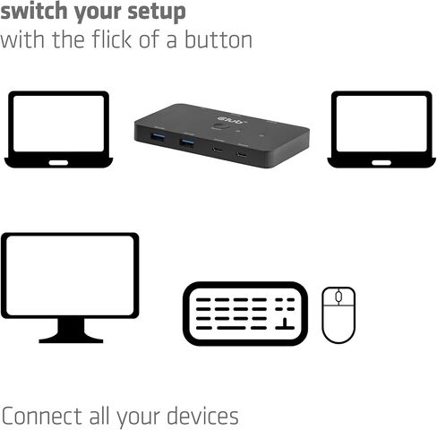 Club3D CSV-2512 Dual USB-C to HDMI PD3.0 KVM Switch 100W 4K60Hz in Kuwait
