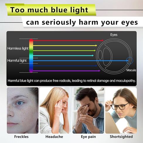 2-Pack Anti Blue Light Screen Protector for 16" Samsung Galaxy Book5Pro 360, Book5 Pro, Book4 Edge/Ultra/Pro & Book3 Ultra, Anti-Glare Anti-Scratch Eye Protection Matte Film, Bubble-Free HD Clarity Protective Cover Compatible with 16-Inch Samsung Galaxy B in Kuwait