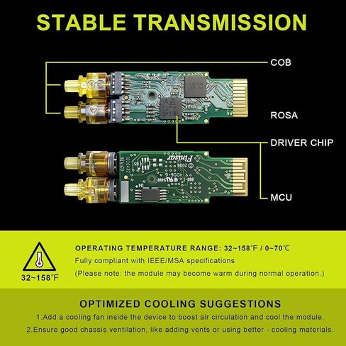 2 Pack 1000Base-SX LC Transceiver 1.25G SFP Optical Module Multimode for Cisco for Ubiquiti for MikroTik for Meraki for Netgear for D-Link for Fortinet for Supermicro and More（MMF 850nm 550M） in Kuwait