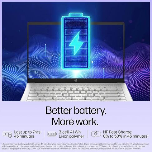 الكمبيوتر المحمول HP Ultrabook • Microsoft 365 • ذاكرة الوصول العشوائي (RAM) سعة 8 جيجابايت • Intel 13th 4-Cores N100 • وحدة تخزين SSD سعة 128 جيجابايت • نظام Win 11 • بدون ماوس • فضي | أساسيات يومية وعالية الأداء in Kuwait