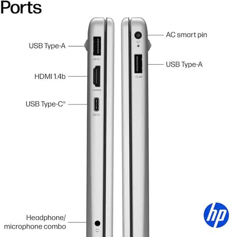 الكمبيوتر المحمول HP Ultrabook • Microsoft 365 • ذاكرة الوصول العشوائي (RAM) سعة 8 جيجابايت • Intel 13th 4-Cores N100 • وحدة تخزين SSD سعة 128 جيجابايت • نظام Win 11 • بدون ماوس • فضي | أساسيات يومية وعالية الأداء in Kuwait