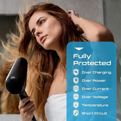 Ceptics 220V to 110V Travel Voltage Converter for Hair Dryer, 2000W & 200W outlets for Dryers, Curling Iron, Straightener, Chargers, Step Down, 4 USB Ports (1x USB-C) with 6 SWadApt attachments in Kuwait