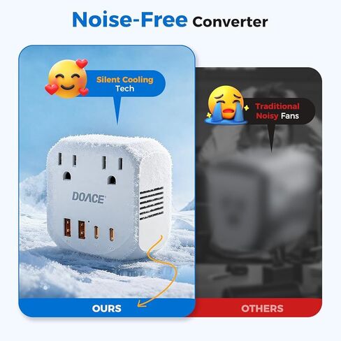 Upgraded 2000W Voltage Converter US to Europe for Hair Dryer - 220V to 110V Converter for European Travel, Power Converter Adapter Combo with 2 PD/QC & UK/AU/US/IT/European Travel Plug Adapters in Kuwait