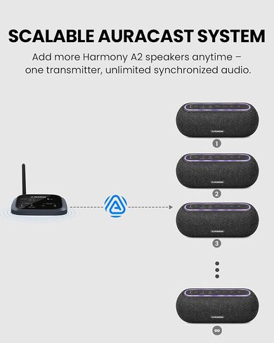 Avantree Harmony A2 Solo – Bluetooth Speaker with Auracast Expansion, Expandable Add-On for Harmony A2 System, 3 EQ Sound Modes, Easy Top Controls & Horizontal Design for Home Listening in Kuwait