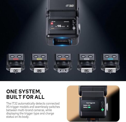Flashpoint iT32 TTL HSS Flash for Sony with X5-S Trigger, 1/80000s HSS 2.4G Wireless Off-Camera Kit, Magnetic Quick Release & USB-C for Portrait Wedding Event Photography in Kuwait