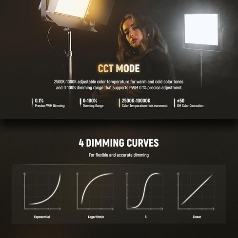 NEEWER ST195 Photography Light Stand 1.5-6.4ft/47-195cm Aluminum Reversible Studio Lighting Tripod for Strobe Camera Softbox + AP100C 105W RGB LED Panel Video Light Kit with Barn Doors, 1200 LEDs in Kuwait