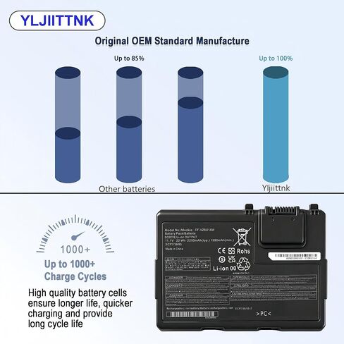 CF-VZSU1AW استبدال بطارية الكمبيوتر المحمول لباناسونيك تاوت بوك CF-33 سلسلة 2200mAh 11.1V 22Wh بطارية ليثيوم أيون قابلة للشحن in Kuwait
