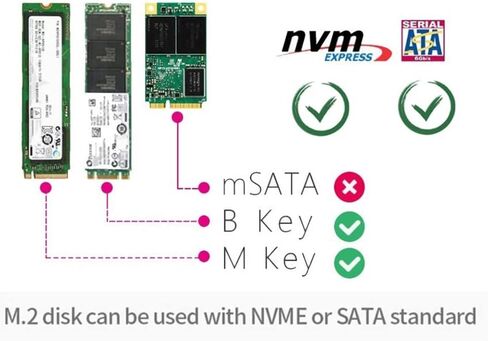 محول M.2 SSD إلى U.2 2in1 M.2 NVMe وSATA-Bus NGFF SSD إلى محول PCI-E U.2 SFF-8639 محول PCIe M2، بدون غلاف in Kuwait
