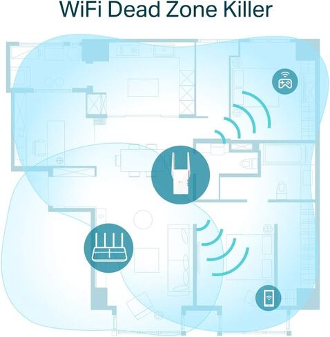 TP-Link RE605X - موسع نطاق الواي فاي in Kuwait