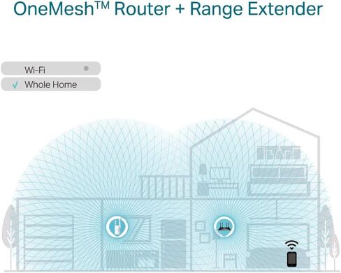 TP-Link RE605X - موسع نطاق الواي فاي in Kuwait