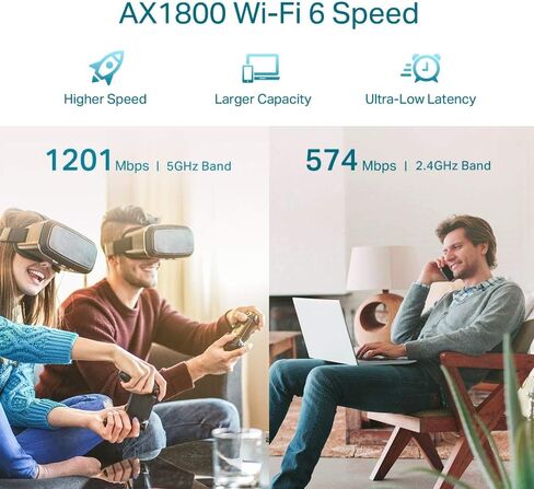 TP-Link RE605X - موسع نطاق الواي فاي in Kuwait