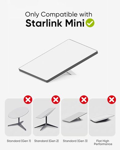 كابل Starlink Mini 100W، سلك USB C إلى DC مقاوم للماء بطول 6.6FT للتخييم في الهواء الطلق، ملحقات Starlink Mini 20AWG المتوافقة مع بنك الطاقة العالي وشاحن PD in Kuwait