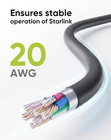 كابل Starlink Mini 100W، سلك USB C إلى DC مقاوم للماء بطول 6.6FT للتخييم في الهواء الطلق، ملحقات Starlink Mini 20AWG المتوافقة مع بنك الطاقة العالي وشاحن PD in Kuwait
