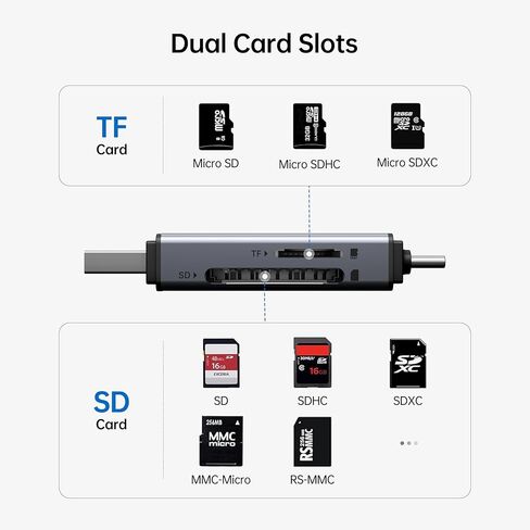قارئ بطاقة SD، محول بطاقة ذاكرة USB C إلى SD Micro SD بفتحة مزدوجة متوافق مع iPhone 15 Pro/Max، MacBook Pro/Air 2023، iPad Pro، iMac، S23، XPS 17، Surface Book 3 والمزيد in Kuwait