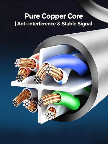 كابل إيثرنت Cat 6 بطول 50 قدم، سلك شبكة RJ45 LAN مسطح بسرعة 10 جيجابت في الثانية، سلك إنترنت عالي السرعة لجهاز بث وحدة تحكم ألعاب الكمبيوتر بمودم راوتر - أبيض in Kuwait