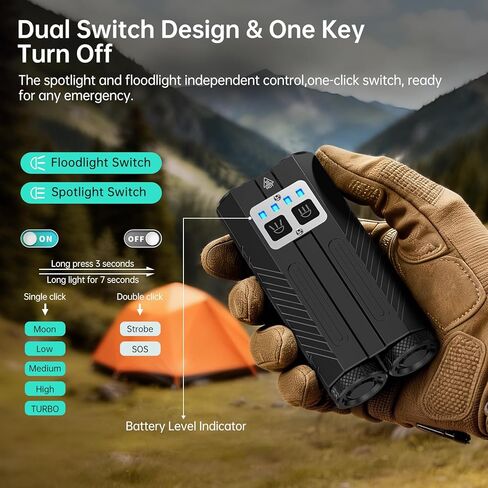Banral Powerful Small Flashlight Rechargeable, 3100 High Lumens Flat Tactical Flashlights, Compact Spot/Flood Pocket Flash Light for Car, Emergency, Home, Camping, 1Pack in Saudi Arabia