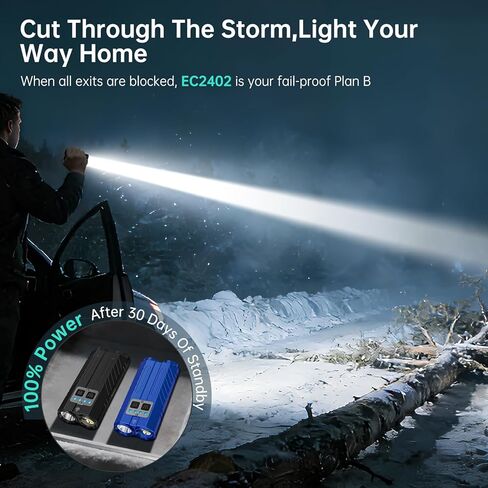Banral Powerful Small Flashlight Rechargeable, 3100 High Lumens Flat Tactical Flashlights, Compact Spot/Flood Pocket Flash Light for Car, Emergency, Home, Camping, 1Pack in Saudi Arabia