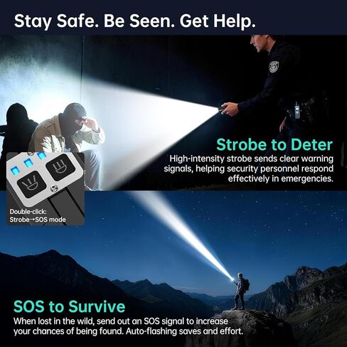Banral Powerful Small Flashlight Rechargeable, 3100 High Lumens Flat Tactical Flashlights, Compact Spot/Flood Pocket Flash Light for Car, Emergency, Home, Camping, 1Pack in Saudi Arabia