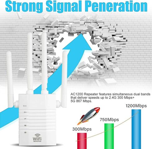 2021 WiFi Extender - Wireless Signal Repeater Booster up to 3000 sq.ft - 1200Mbps Wall-Through Strong WiFi-Dual Band 2.4G and 5G - 4 Antennas 360° Full Coverage-1… in Kuwait