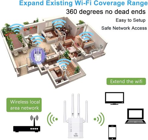 2021 WiFi Extender - Wireless Signal Repeater Booster up to 3000 sq.ft - 1200Mbps Wall-Through Strong WiFi-Dual Band 2.4G and 5G - 4 Antennas 360° Full Coverage-1… in Kuwait