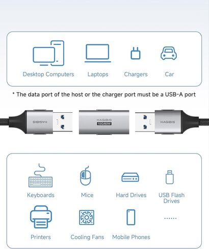 USB 3.2 Adapter 2 Pack, USB A Female to Female Connector OTG Adapter 10Gbps 60W Cable Extender for Laptops Charger PC Car Mouse Keyboard in Kuwait