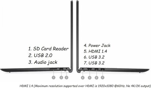 لاب توب ديل انسبايرون 3501 بشاشة لمس 15.6 بوصة فل اتش دي، معالج انتل كور i5-1135G7، ويندوز 11 برو، ذاكرة الوصول العشوائي 32 جيجا، 1 تيرابايت اس اس دي، واي فاي، HDMI، كاميرا ويب، بلوتوث، اسود in Kuwait