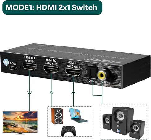 موزع HDMI eARC 4K@60 هرتز 1 في 2، محول HDMI 2 في 1 مع مستخرج صوت eARC لمكبر الصوت، مكبر الصوت، دعم EDID، Toslink SPDIF البصري، محوري in Kuwait