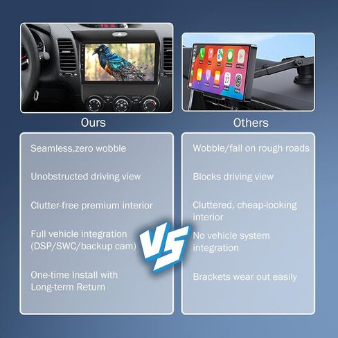 راديو ستيريو للسيارة 4+64G 9in Android 13 لـ Ram 1500 2500 3500 2013-2019 w/GPS للملاحة مع Carplay Android Auto راديو السيارة مع بلوتوث WiFi FM/RDS SWC شاشة مقسمة + كاميرا احتياطية in Kuwait