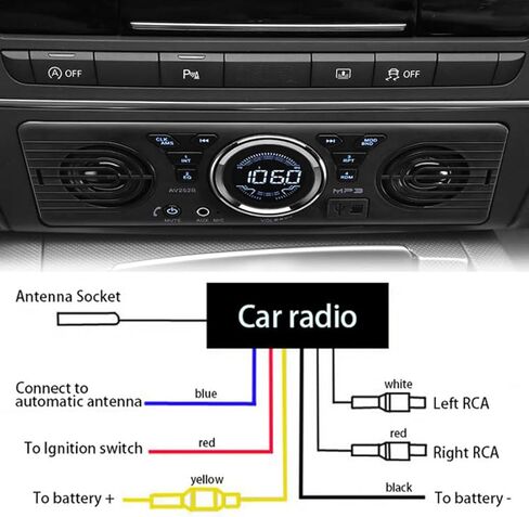 Car Radio with 2 Speakers, Bluetooth Car Stereo Car MP3 Player Support FM Radio/USB/TF Card/AUX in, Universal 1 Din 12V Car Audio Receivers in Kuwait