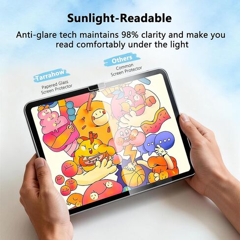 واقي شاشة زجاجي ورقي لجهاز iPad A16 11th/10th (2025 11 بوصة/2022 10.9 بوصة) | زجاج مقسى 9H، فيلم كتابة غير لامع، كتابة مثل الورق، طقم محاذاة تلقائية، مضاد للتوهج، متوافق مع قلم Apple in Kuwait