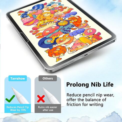 واقي شاشة زجاجي ورقي لجهاز iPad A16 11th/10th (2025 11 بوصة/2022 10.9 بوصة) | زجاج مقسى 9H، فيلم كتابة غير لامع، كتابة مثل الورق، طقم محاذاة تلقائية، مضاد للتوهج، متوافق مع قلم Apple in Kuwait