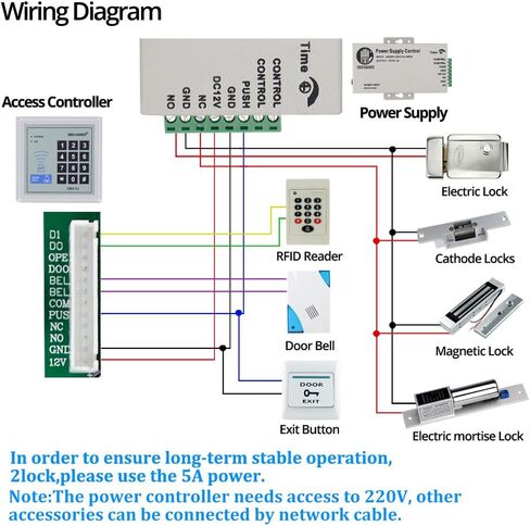 LIBO Electric Bolt Lock 2 Wires Lines DC 12V Fail Safe Electronic Lock Normal Temperature for Glass Wooden Iron Door Access Control System in Kuwait