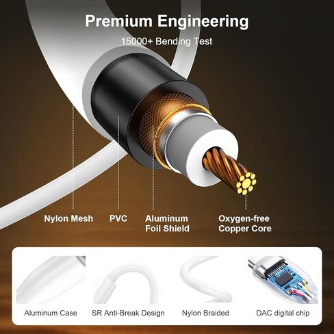 USB C to Aux Cord for Car Compatible with iPhone 17/17Pro/17Pro Max/17Air/16/15, USB C to 3.5mm Audio Aux Jack Cable Type C to 3.5mm Headphone Male Cord Car Cable for Samsung Galaxy S25Ultra, Pixel 10 in Kuwait