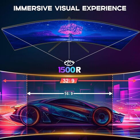 شاشة منحنية 49 بوصة مع جهاز تحكم عن بعد، 165 هرتز WDQHD(5120 x 1440p) شاشة ألعاب 5K فائقة الاتساع R1500، HDR400، تباين 3000:1، sRGB 100%، USB-C، FreeSync، PIP/PBP، مكبر صوت مدمج، HDMI 2.1 & DP 1.4 in Kuwait