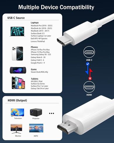 كابل محول USB C إلى HDMI بطول 6 أقدام، 4K@60 هرتز من النوع C إلى HDMI 2.0، Thunderbolt 3/4 متوافق مع سلسلة iPhone 17/16/15 وMacBook وiMac وiPad Pro وGalaxy S24 وSurface وشاشة HDTV in Kuwait