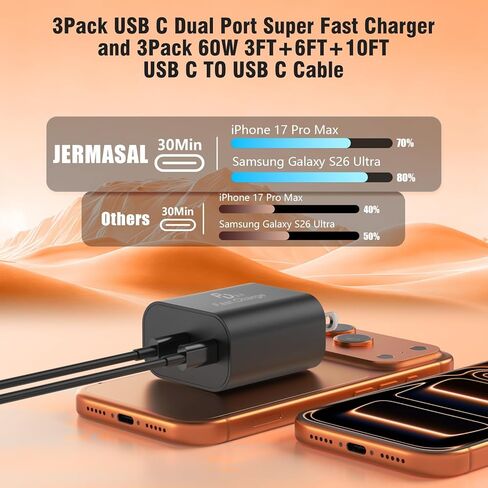 3Pack PD 3.0 Black Super Fast Charger USB C Dual Port Charger Block with 3Pack 60W [3FT+6FT+10FT] USB C to USB C Charger Cord for Galaxy S26/S25/S24,for iPhone 17/16/15,for iPad and More in Kuwait