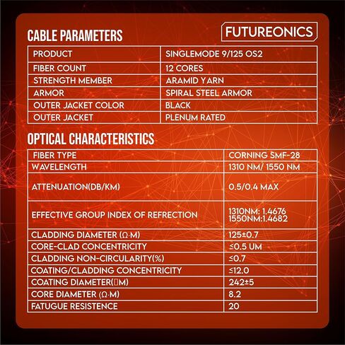 كابل توزيع الألياف الضوئية المدرع Plenum 12 Strand داخلي/خارجي، OS2 9/125 Singlemode، Corning SMF-28® Ultra، غير حساس للانحناء، أسود، بكرة، 500 قدم in Kuwait
