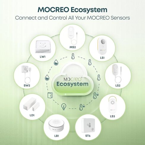 مستشعر نافذة الباب الذكي MOCREO LD1 LoRa، نطاق طويل جدًا 2000 قدم، عمر البطارية 5 سنوات، تنبيه فتح الباب الأيسر، إنذار ضد الكاذبة، لا رسوم شهرية، المحور مطلوب (غير متضمن) in Kuwait