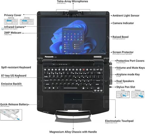 باناسونيك Toughbook FZ-55 MK1 شاشة لمس، Intel Core i5 8365U 1.6 جيجا هرتز، 16 جيجا DDR4، 2 تيرابايت NVMe SSD، 1080p Full HD، WiFi و4G LTE، كاميرا ويب بالأشعة تحت الحمراء، Windows 11 Pro (متجدد) in Kuwait