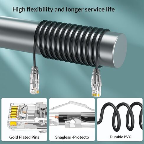 5 Pack CAT6a Ethernet Cable 2m, Short Patch Cable, 10Gbps 550MHz High Speed Network Cable, 28AWG Pure Copper for Patch Panel, Network Rack, Black in Kuwait